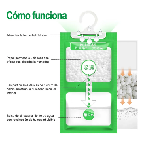 Bolsa Absorbete Humedad Anti Olor